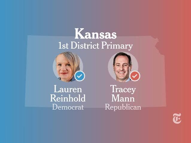 Kansas Primary Election 2026: Results, Governor Race, Senate Contest and Key Takeaways